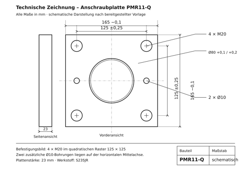 Technische Zeichnung der Anschraubplatte PMR11-Q, 165 × 165 × 23 mm, aus S235JR mit Ø80-mm-Bohrung, 4 × M20 und 2 × Ø10 mm