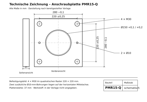 Technische Zeichnung der quadratischen Anschraubplatte PMR15-Q mit 37 mm Plattenstärke